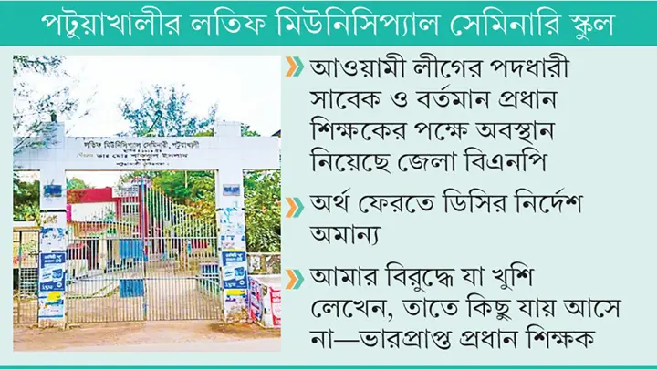 জাতীয়করণ বাণিজ্যে ১৭ লাখ টাকা আত্মসাৎ দুই শিক্ষকের