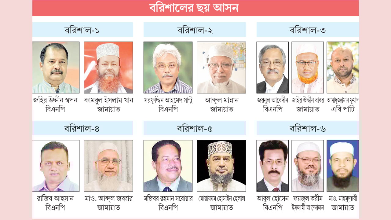 আটদলীয় জোট একক প্রার্থী দিলে চাপে পড়বে বিএনপি