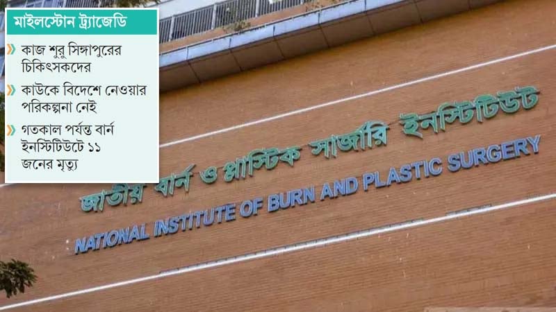 বার্ন ইনস্টিটিউটের চিকিৎসায় বিদেশি ডাক্তারদের সন্তোষ