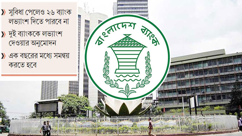 ডেফারেল সুবিধা পেলেও ২৬ ব্যাংক লভ্যাংশ দিতে পারবে না