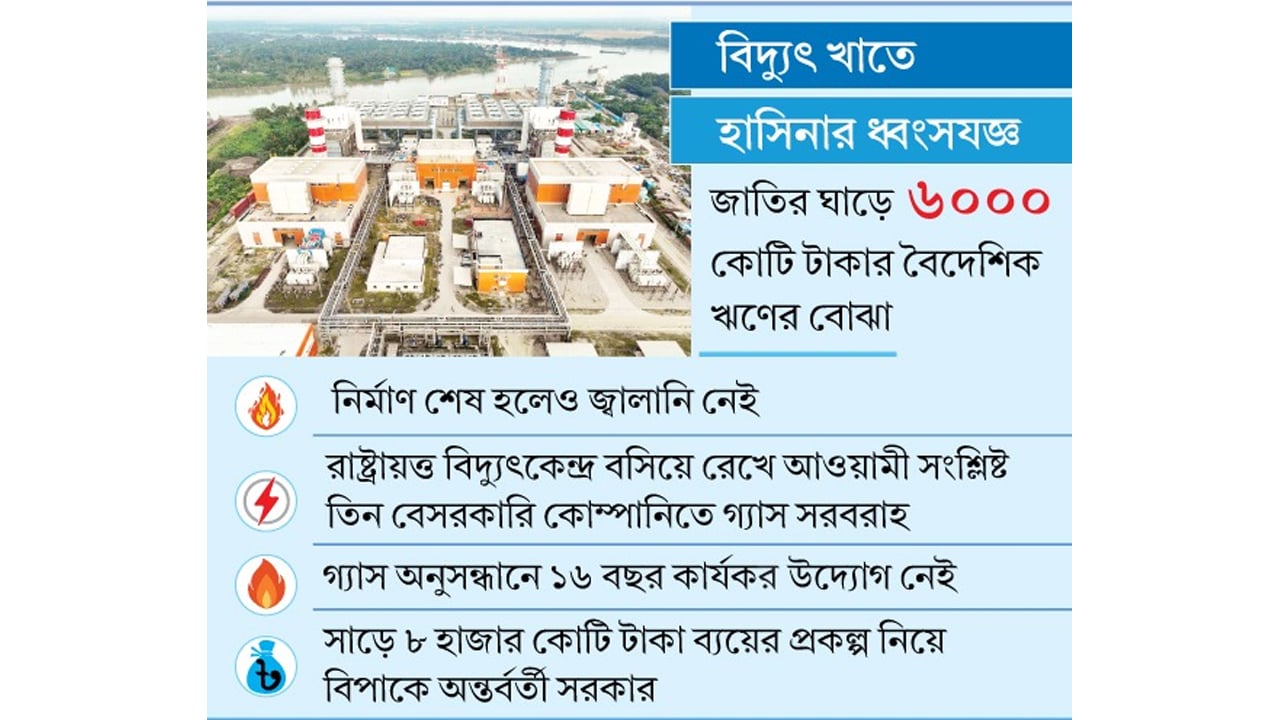 গ্যাসের ব্যবস্থা ছাড়াই রূপসা বিদ্যুৎকেন্দ্র