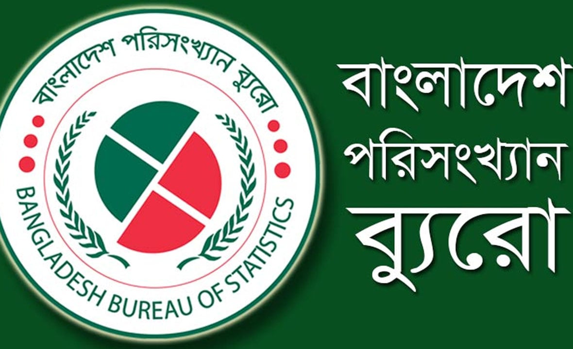 সমৃদ্ধ অঞ্চলের গৌরব থেকে দারিদ্র্যের শিখরে বরিশাল