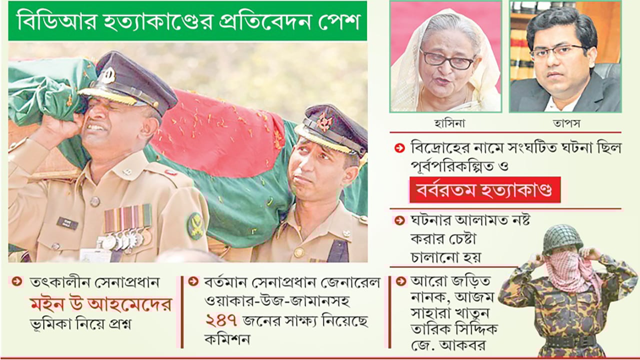 ভারত আ.লীগ হাসিনা জড়িত, তাপস মূল সমন্বয়কারী