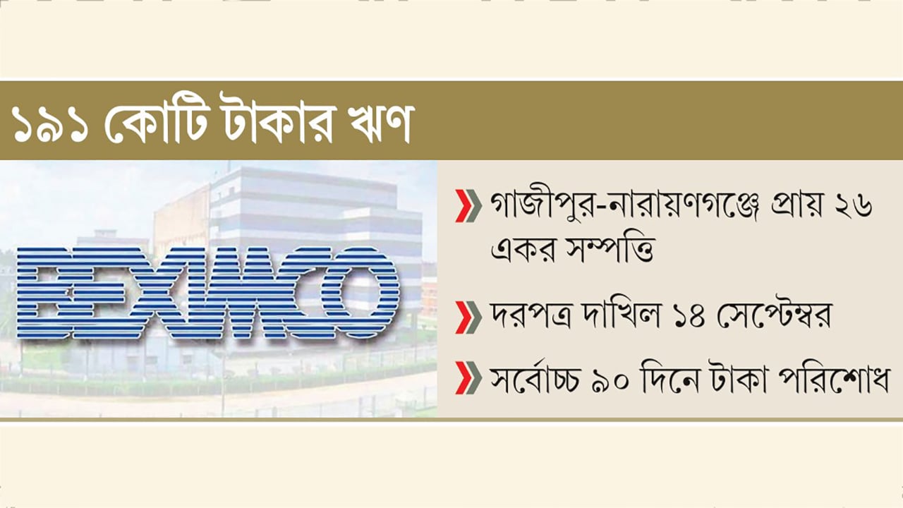 বেক্সিমকোর সম্পত্তি নিলামে তুলছে রূপালী ব্যাংক