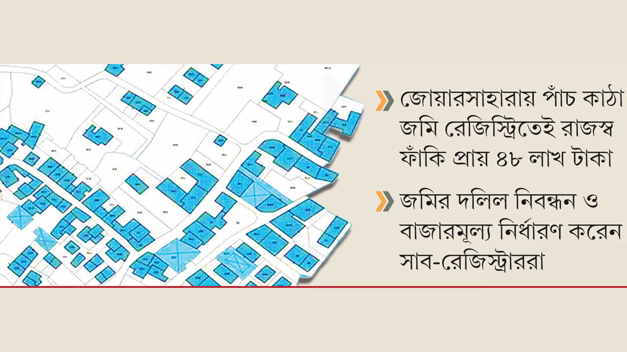 ভূমির রাজস্ব কর নির্ধারণে রক্ষকই ভক্ষক