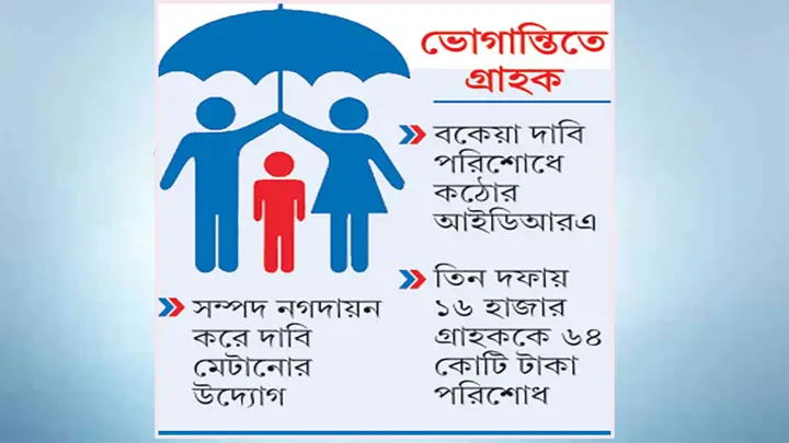 ৩৫ বীমা কোম্পানির কাছে পাওনা ৪৬৬০ কোটি টাকা