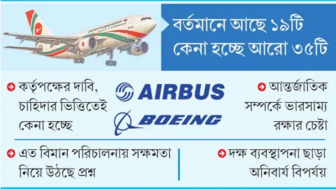 অর্থনৈতিক সমীক্ষা ছাড়াই বিমান কেনার ধুম
