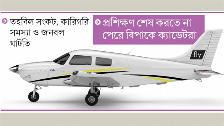 অনিয়মে বন্ধ ফ্লাইং একাডেমি, থমকে পাইলট প্রশিক্ষণ