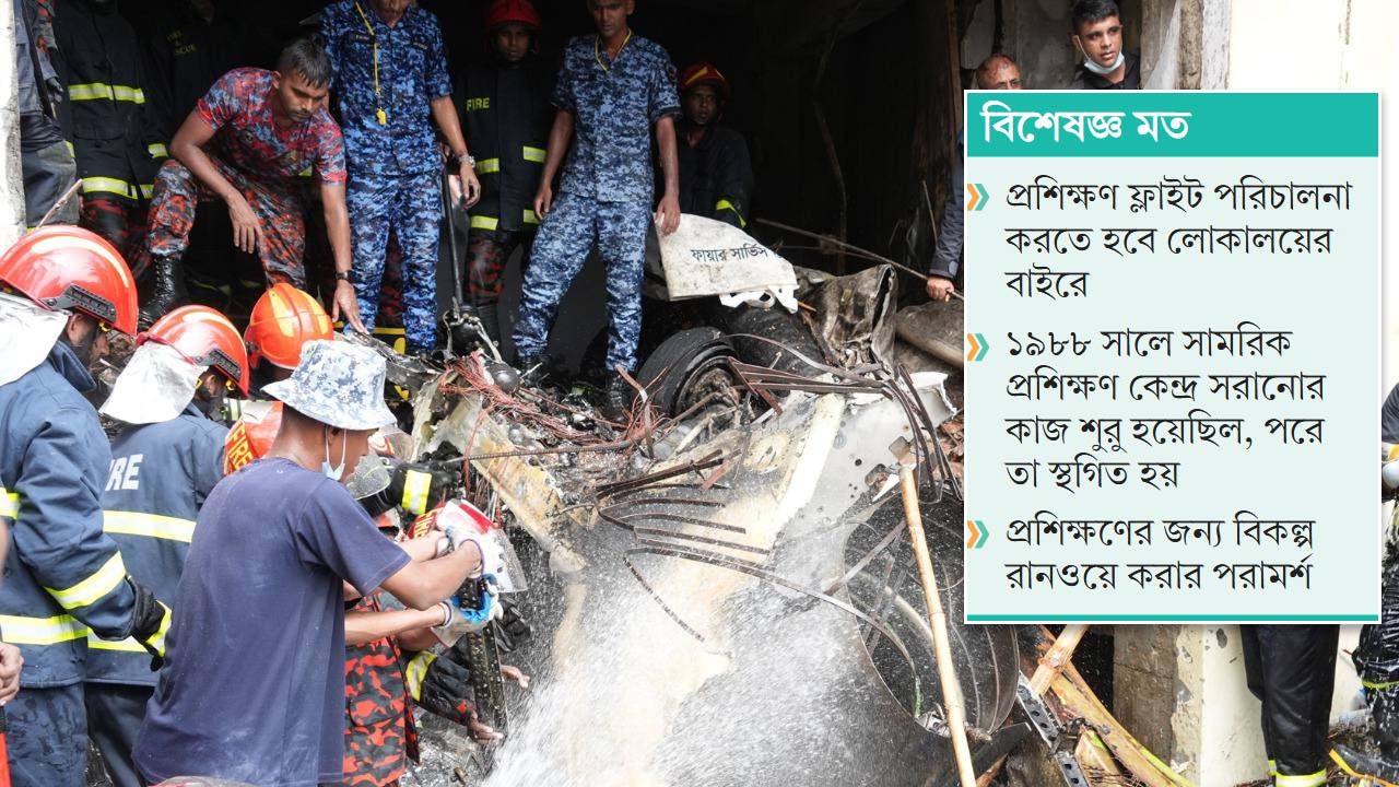 জনবহুল এলাকায় প্রশিক্ষণ বিমান পরিচালনার নজির নেই বিশ্বে