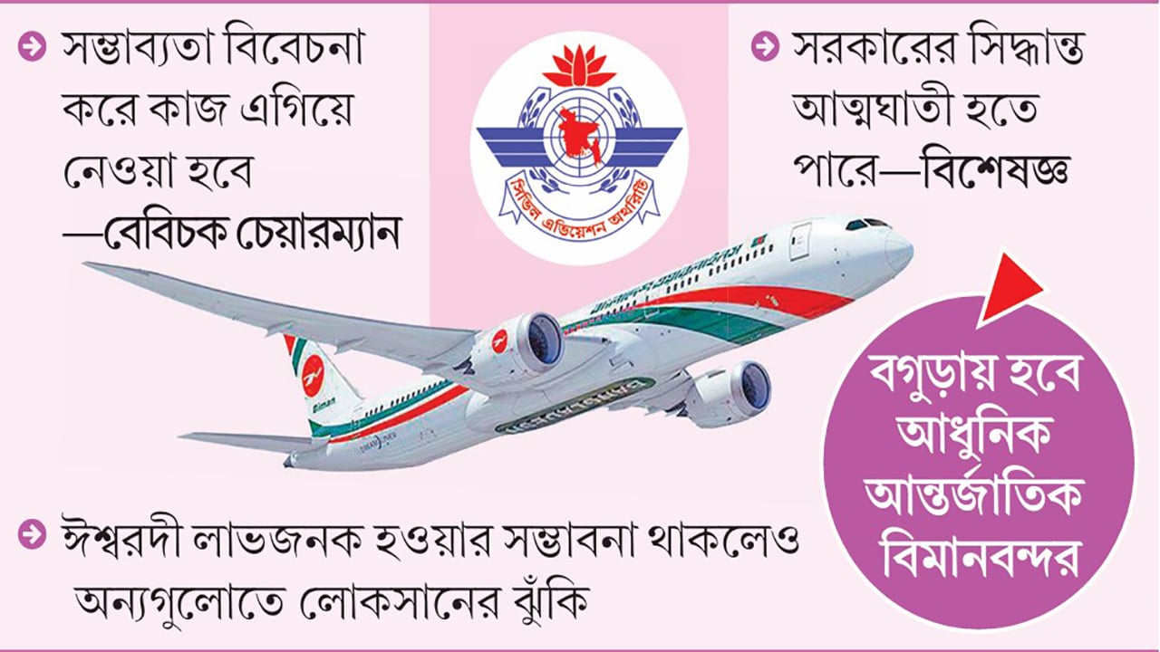 সমীক্ষা ছাড়াই বন্ধ বিমানবন্দর চালুর উদ্যোগ, উঠছে প্রশ্ন