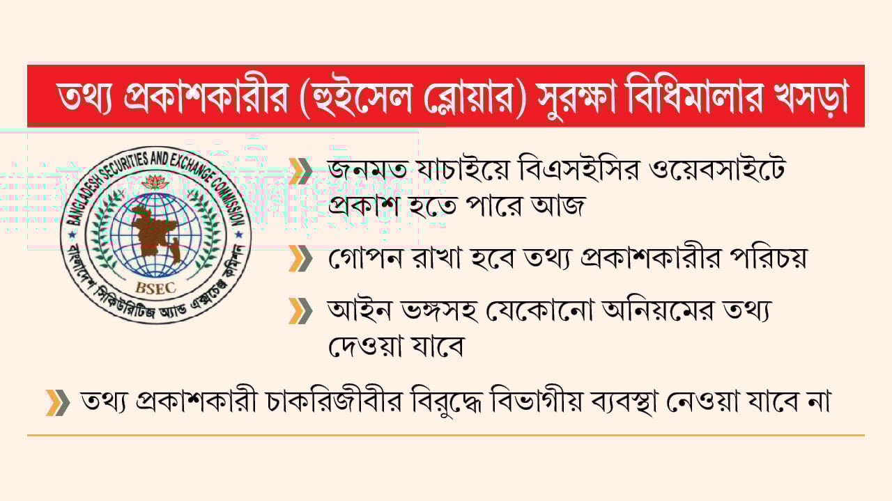 তথ্য প্রকাশকারী প্রণোদনা হিসেবে পেতে পারেন ১০ কোটি টাকা