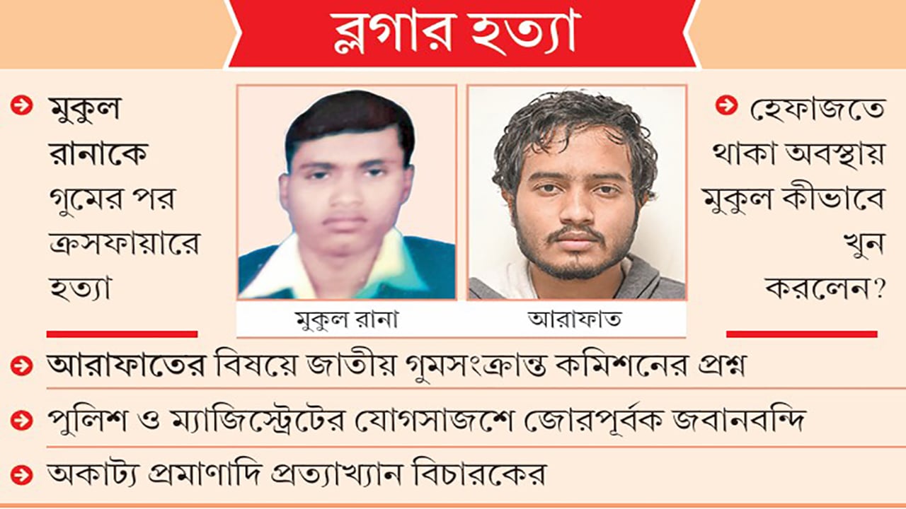 ক্রসফায়ার-গুমের আড়ালে খুনিরা কি বেঁচে যাচ্ছে