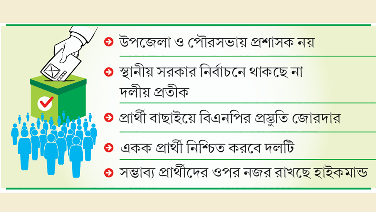 চলতি বছর শেষে স্থানীয় সরকার নির্বাচন