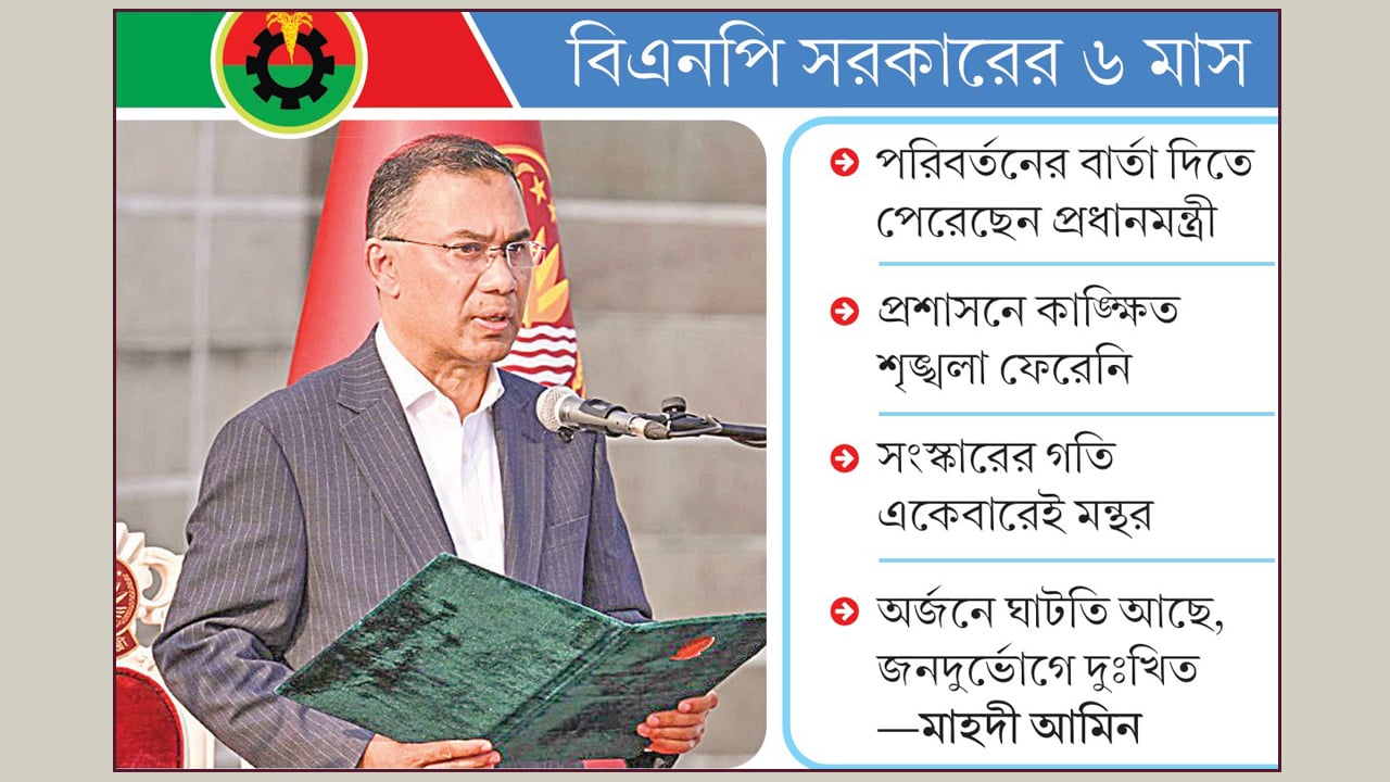 জ্বালানি-আইনশৃঙ্খলায় ম্লান ভালো উদ্যোগ