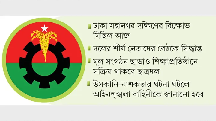 আ.লীগের সন্ত্রাস ঠেকাতে মাঠে থাকবে বিএনপি