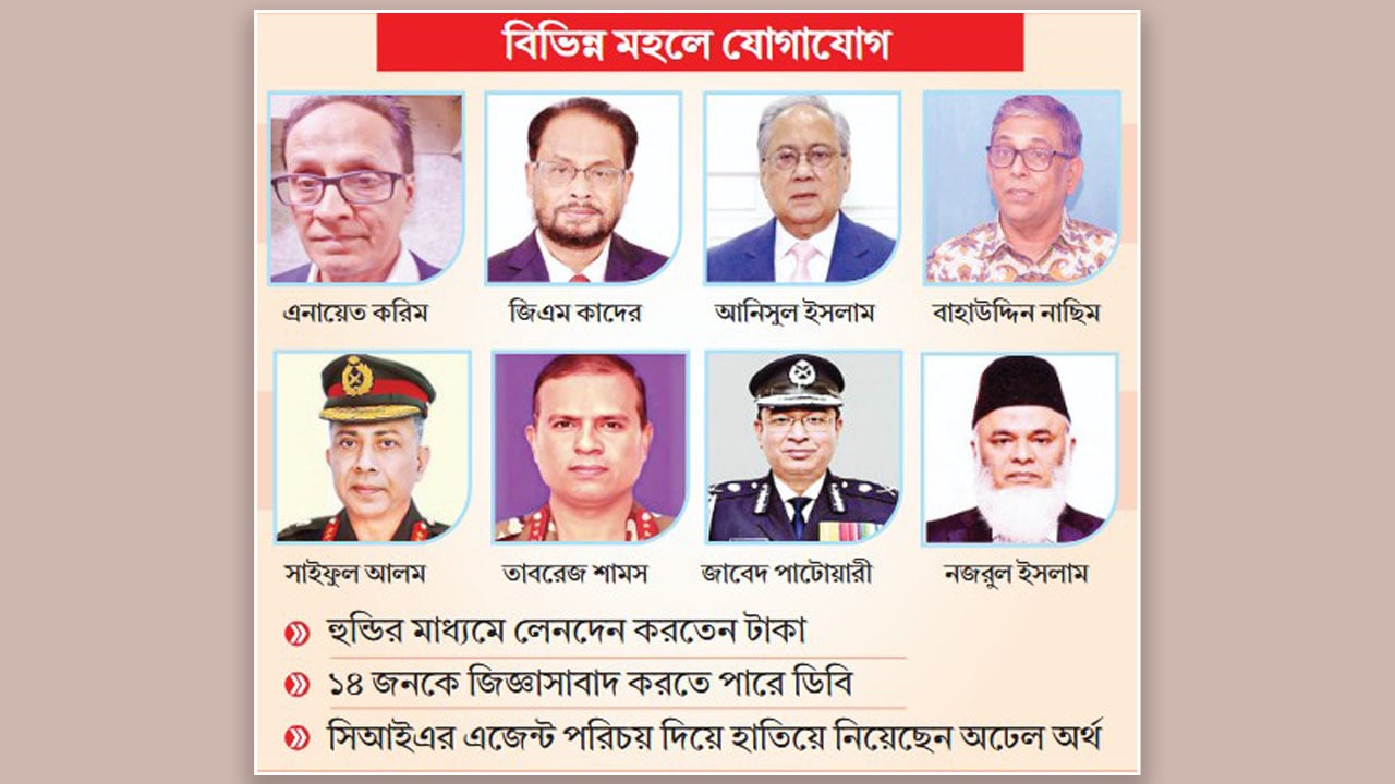 বিএনপি ভাঙার মিশন ছিল ভুয়া গোয়েন্দা এনায়েতের