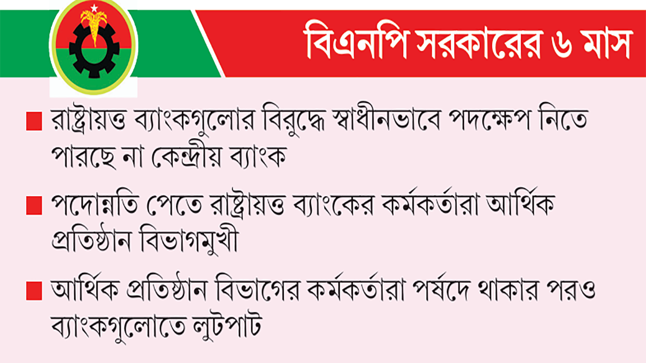 ব্যাংকিং বিভাগ বিলুপ্ত হয়নি, মেলেনি কেন্দ্রীয় ব্যাংকের স্বায়ত্তশাসন
