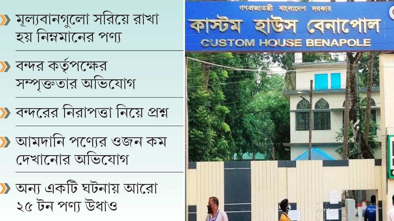 বেনাপোল বন্দরে কাস্টমসের জব্দ ৬ কোটি টাকার পণ্য উধাও