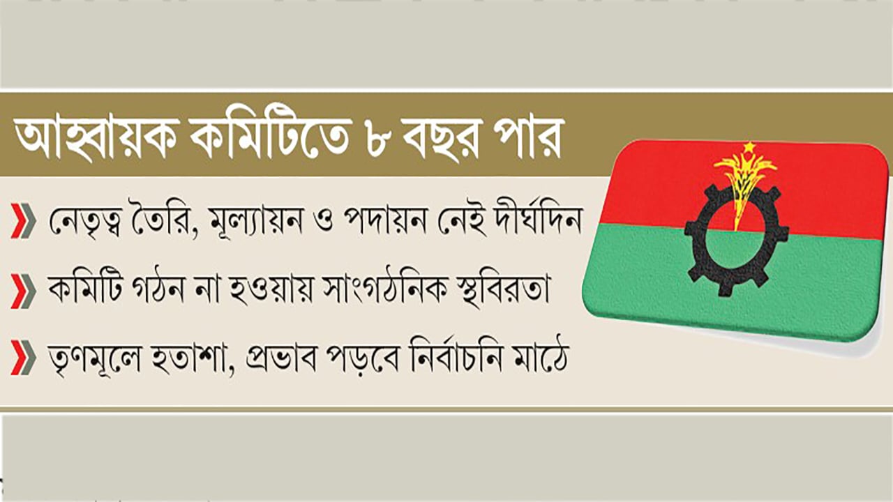 ক্ষোভের আগুনে পুড়ছে রাজশাহী জেলা বিএনপি