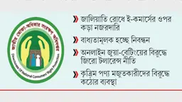 বদলে যাচ্ছে ভোক্তা অধিকার আইন