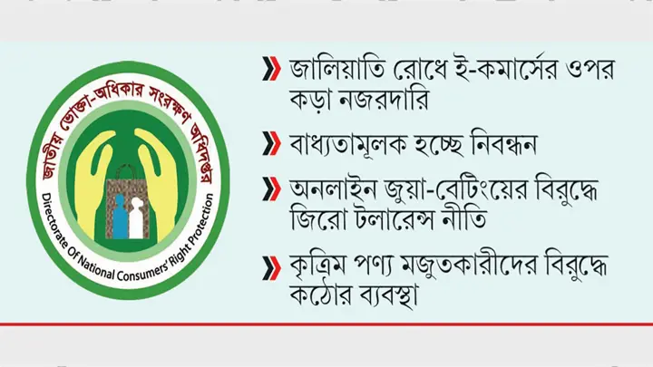 বদলে যাচ্ছে ভোক্তা অধিকার আইন