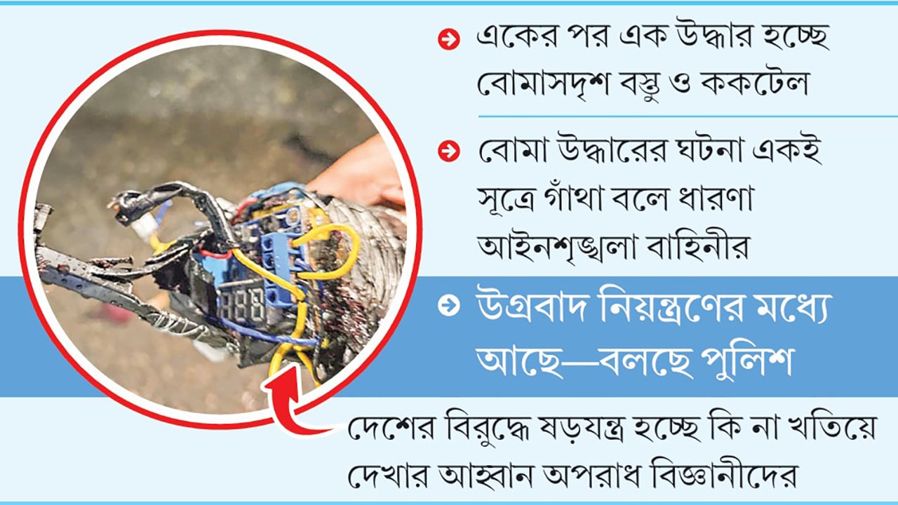 সারা দেশে বোমা উদ্ধারের নেপথ্যে