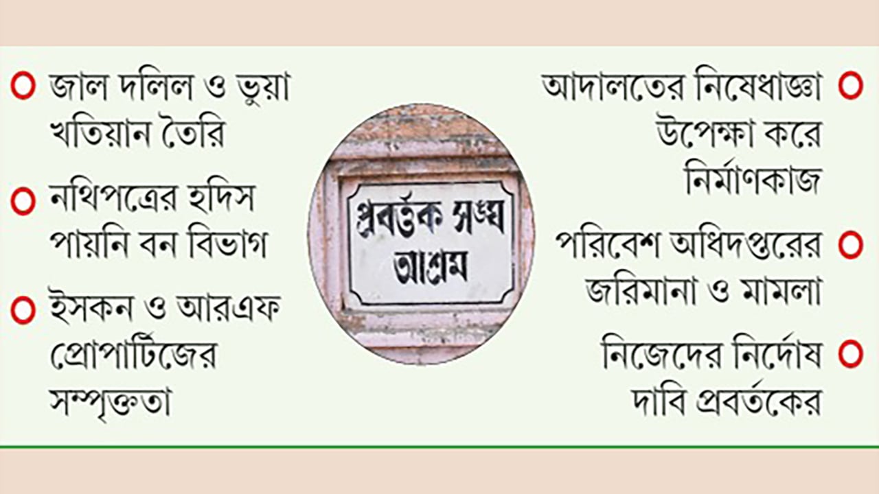 প্রবর্তক সংঘের দখলে বনের দেড় হাজার কোটি টাকার জমি