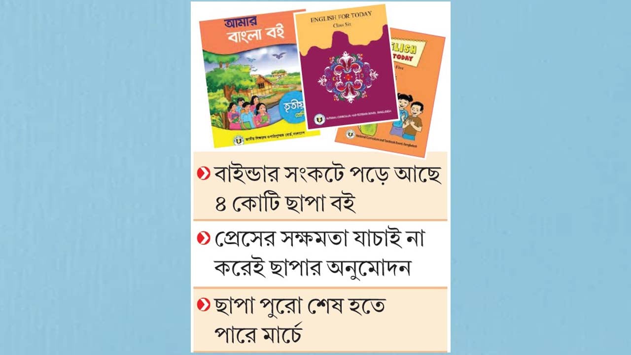 এখনো ছাপা হয়নি ১৪ কোটি বই