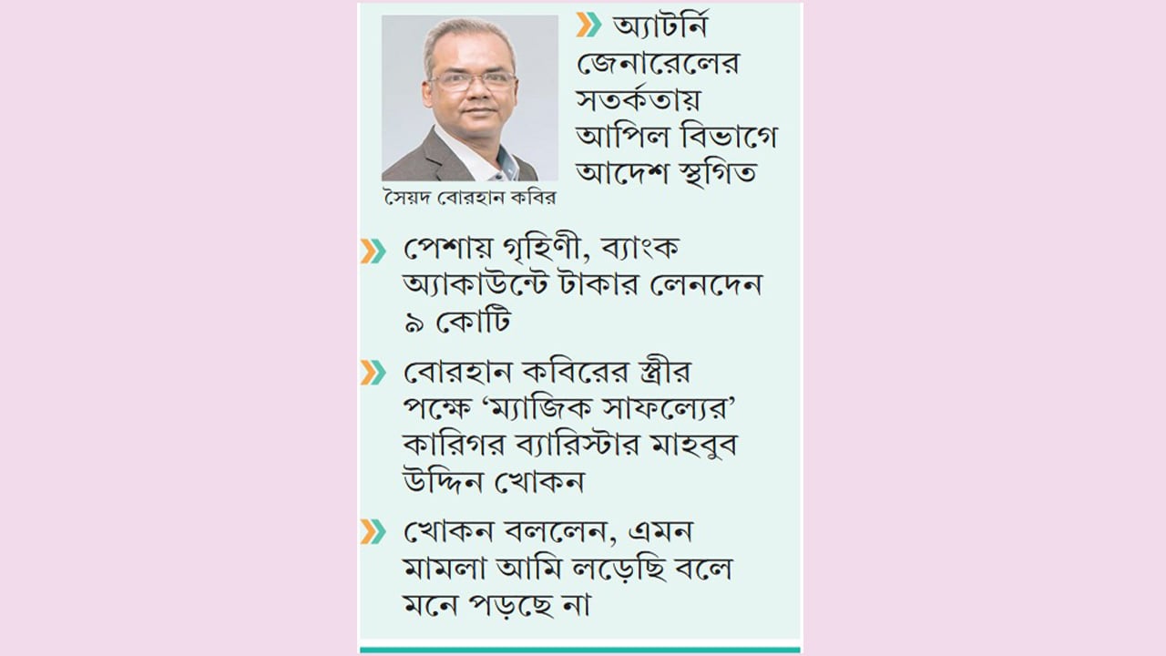 আওয়ামীপন্থি বোরহান কবিরের স্ত্রীর জাদুকরি সাফল্য হাইকোর্টে