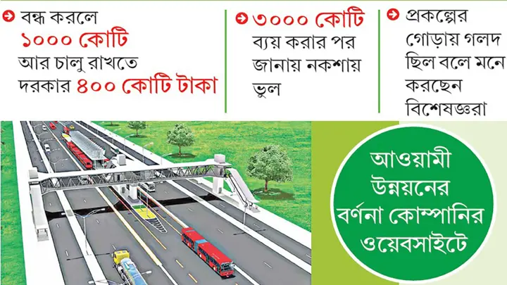 ভজঘটের বিআরটি প্রকল্প নিয়ে সিদ্ধান্তহীনতায় সরকার