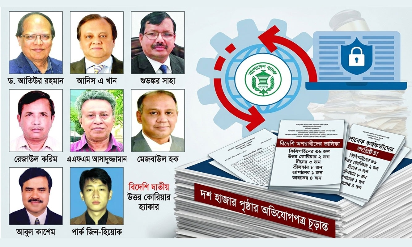 রিজার্ভ চুরিতে জড়িত আতিউরসহ ৬৪ ব্যক্তি-প্রতিষ্ঠান