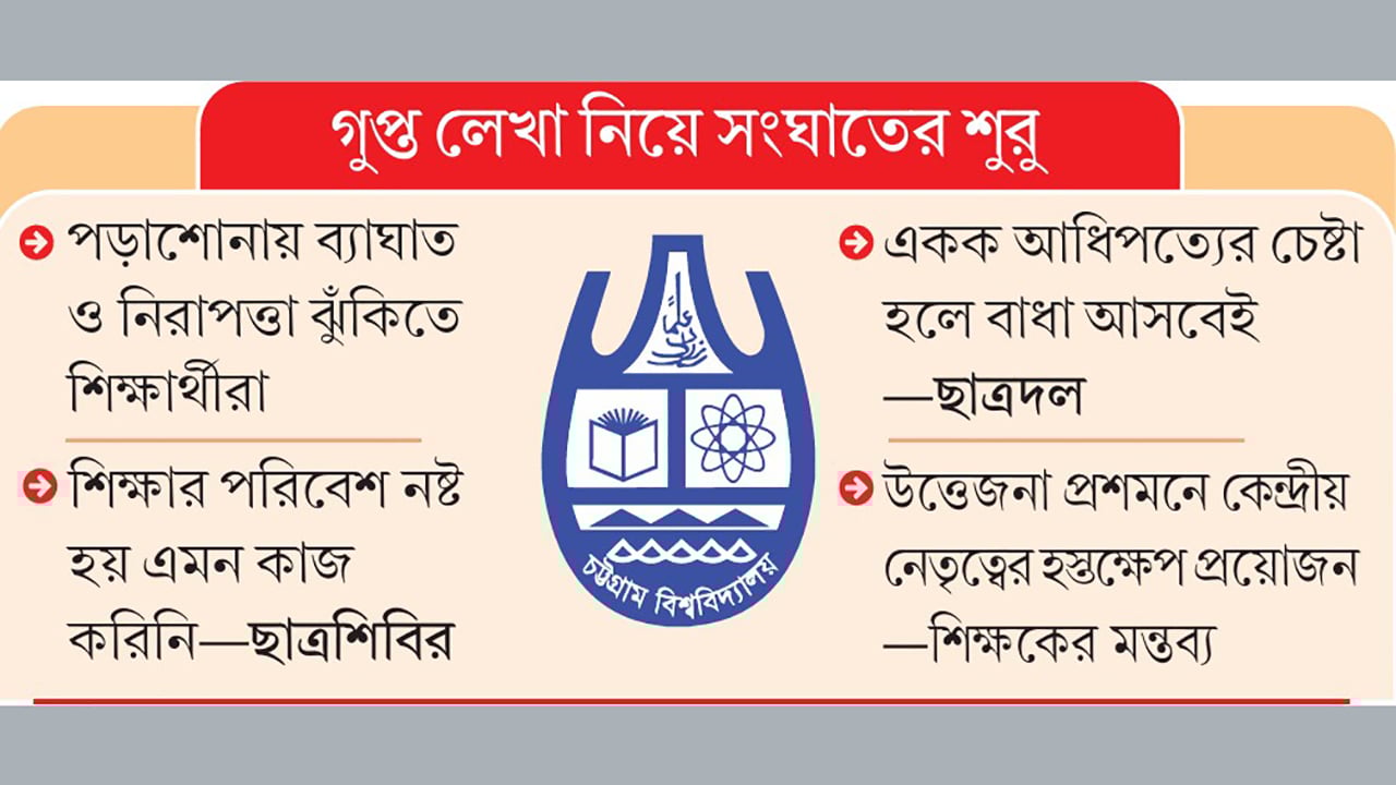 মিছিল-পাল্টা মিছিলে উত্তপ্ত চবির ছাত্ররাজনীতি