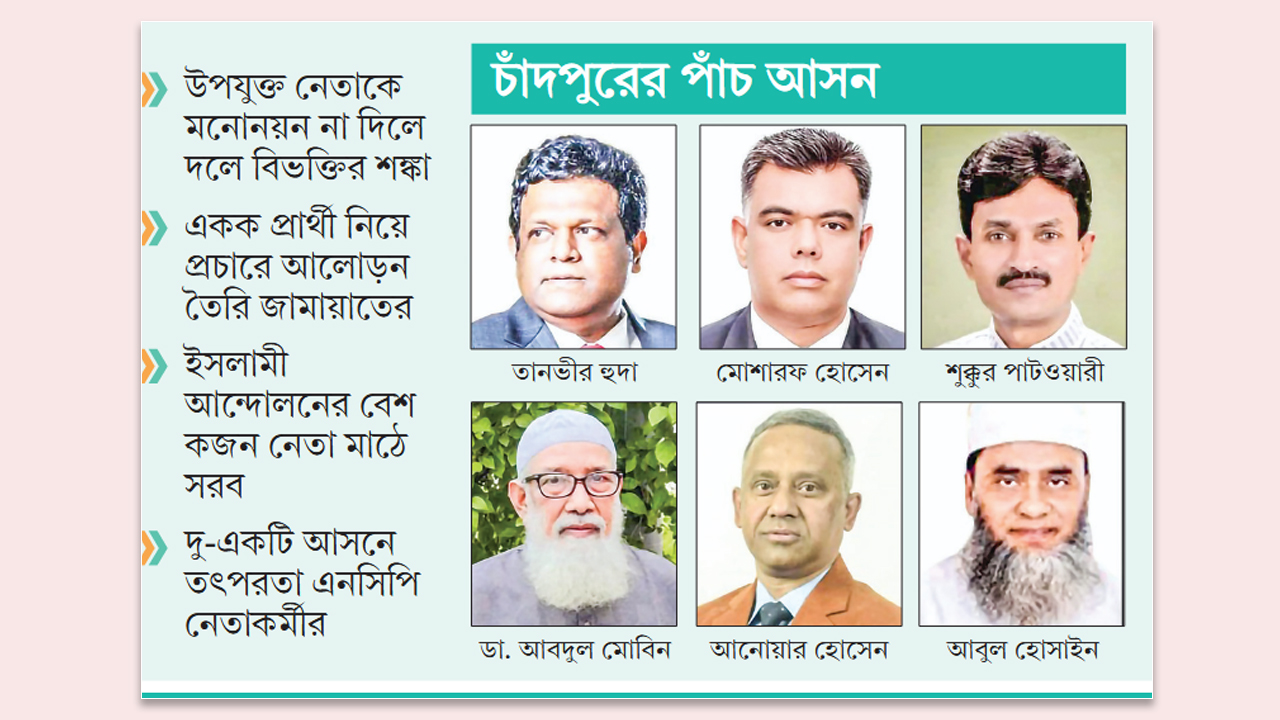 বিএনপির দুর্গে মর্যাদার লড়াই হেভিওয়েটদের