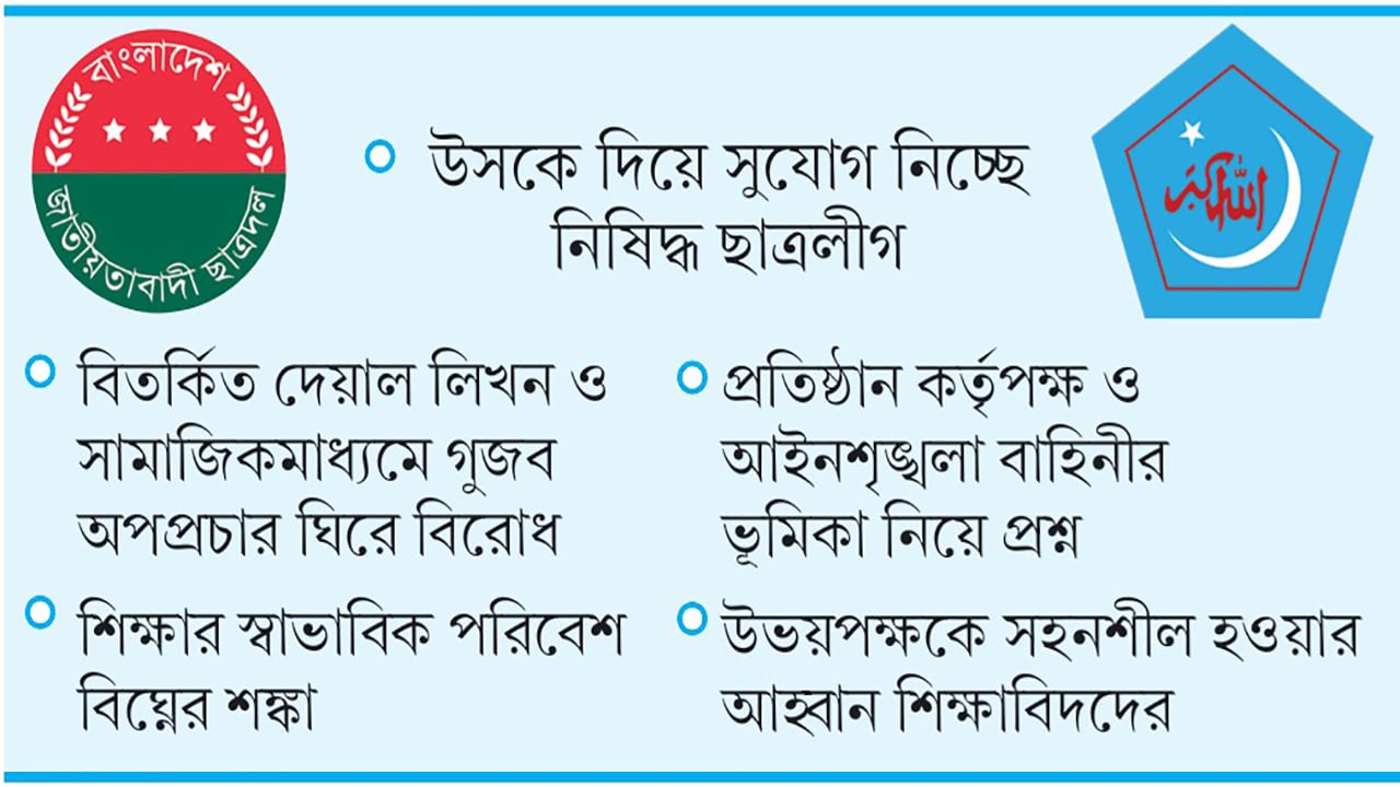 ছাত্রদল-শিবির সংঘাত ছড়িয়ে পড়ছে