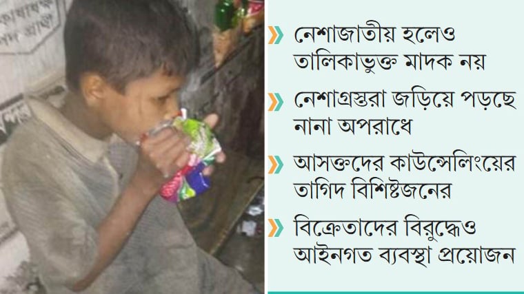 ড্যান্ডিতে বুঁদ হয়ে থাকে ঢাকার ছিন্নমূল শিশুরা