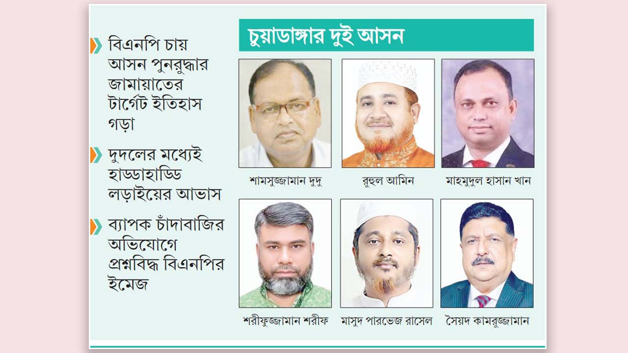 একটিতে বিএনপি, অপরটিতে জামায়াতের শক্ত অবস্থান