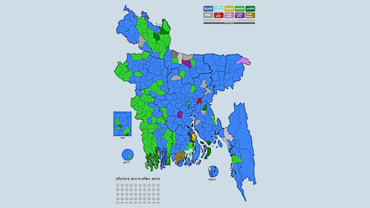 ‘কেনু উত্তর ও দক্ষিণবঙ্গে ইসলামপন্থিরা ভোট পেল; ছ্যা ছ্যা ছ্যা’