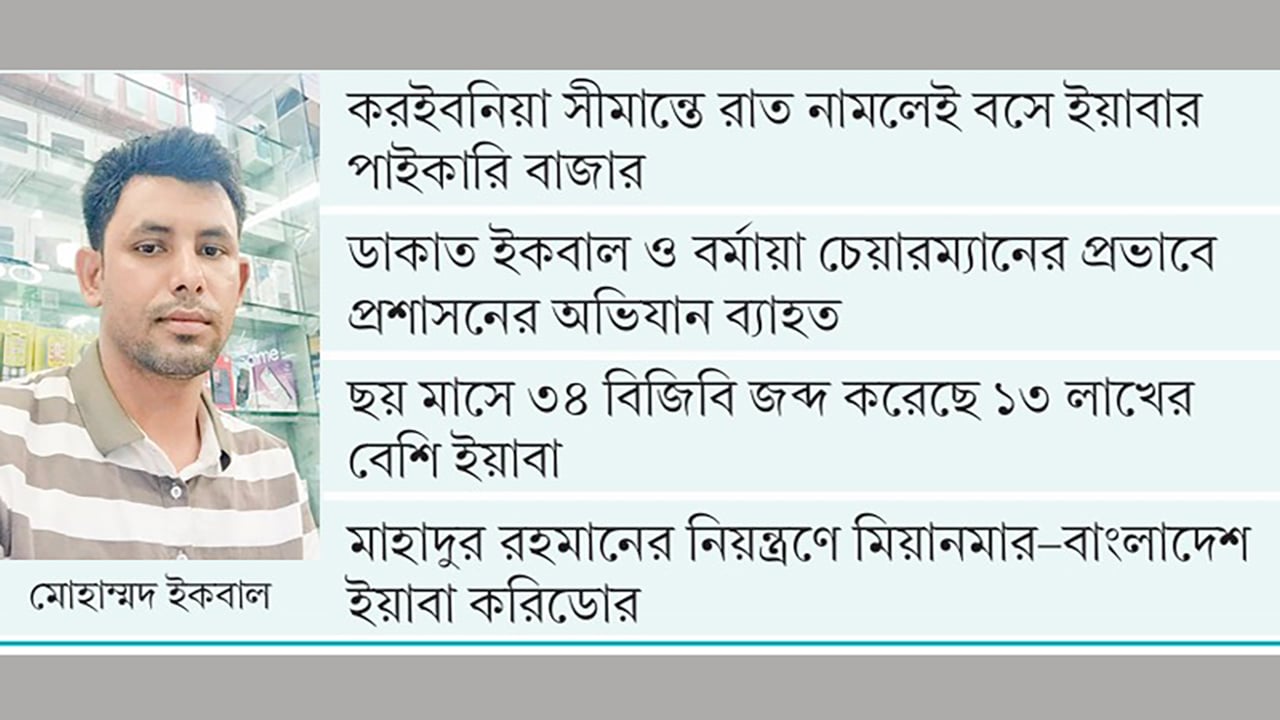 উখিয়ায় অন্ধকার নামলেই সক্রিয় ইয়াবা সিন্ডিকেট