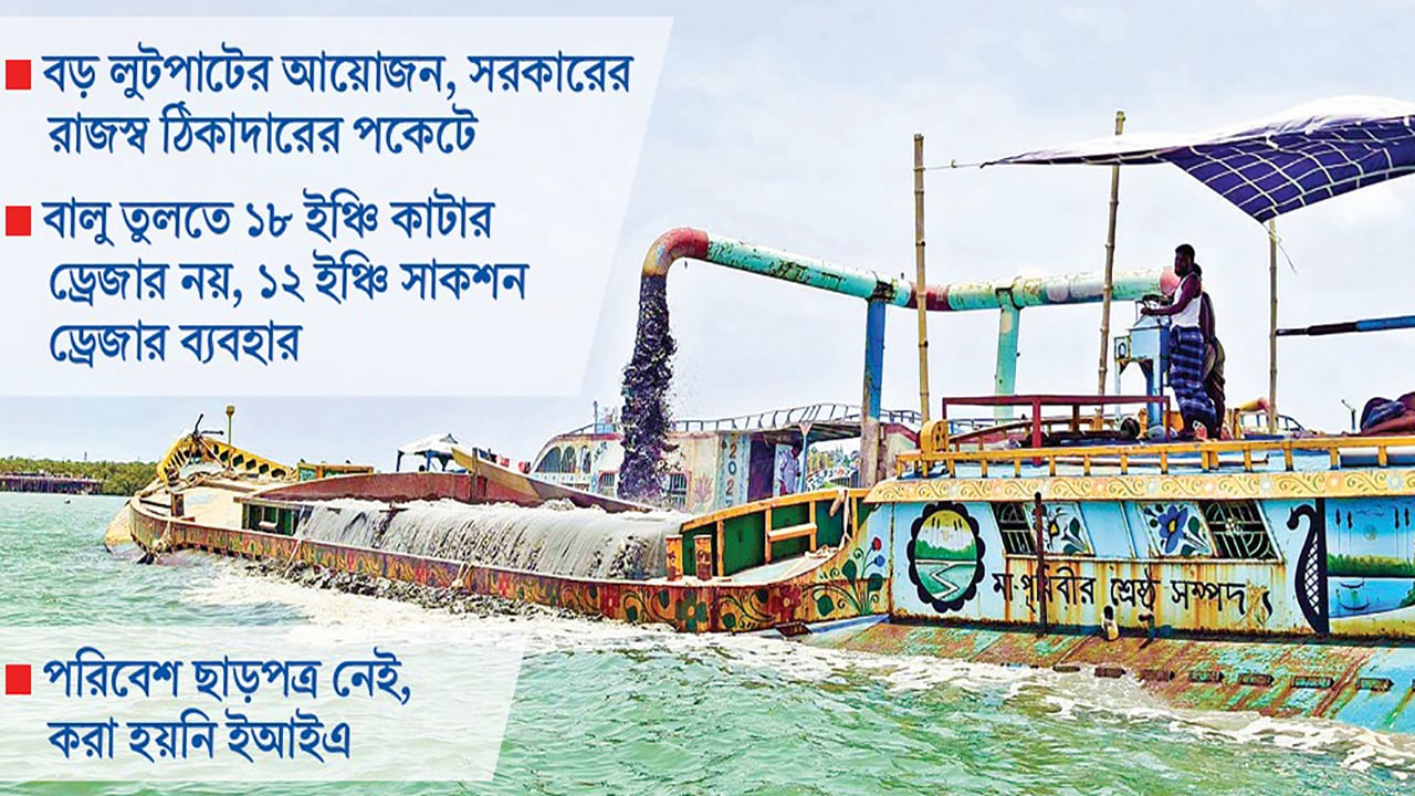 অনুমোদনের আগেও অনিয়ম পরেও অনিয়ম, ঠিকাদার বেপরোয়া
