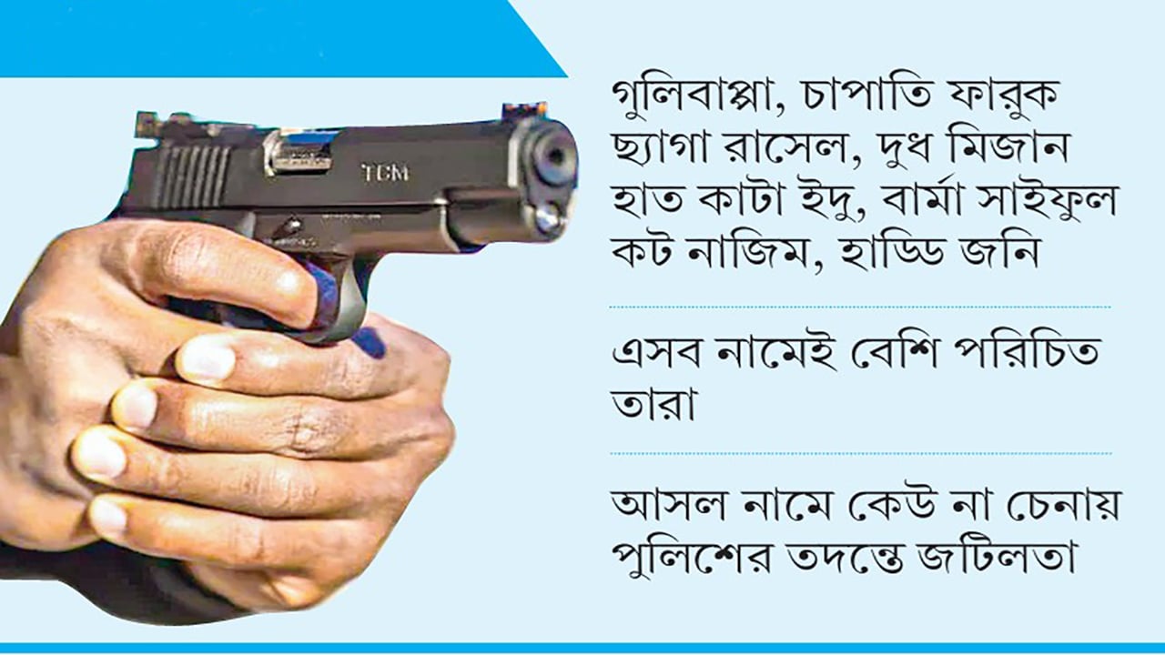 অপরাধীদের চটকদার ডাকনাম