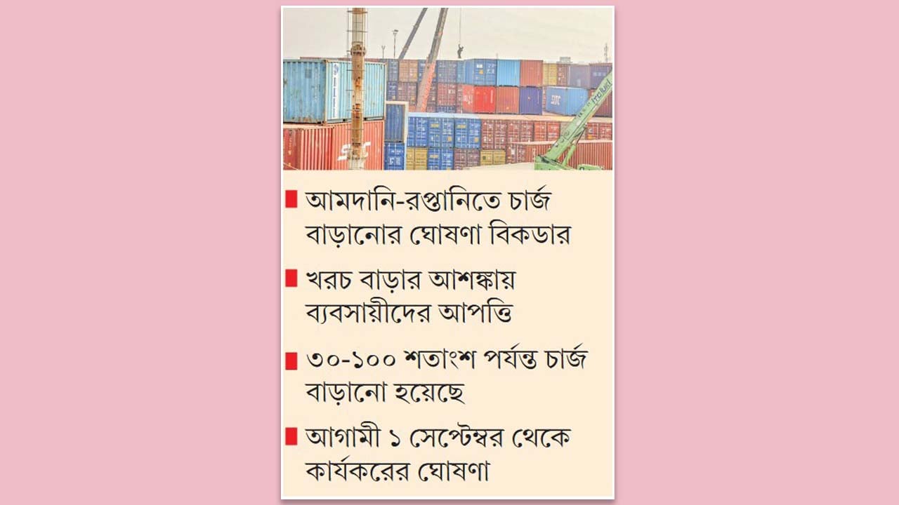 বাণিজ্যে আইসিডিনির্ভরতা বাড়ছে চট্টগ্রাম বন্দরে