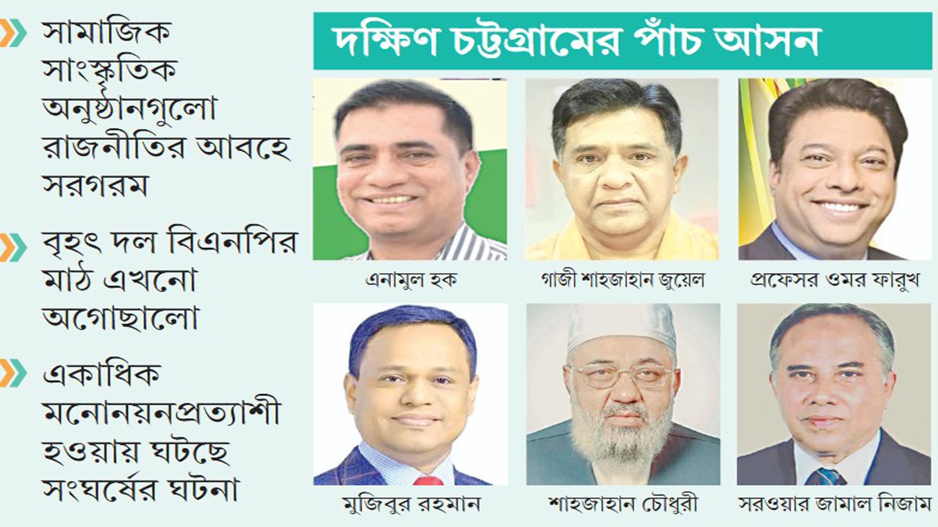 মাঠে রাজত্ব বিএনপি-জামায়াতের, এলডিপি শক্তিশালী এক আসনে