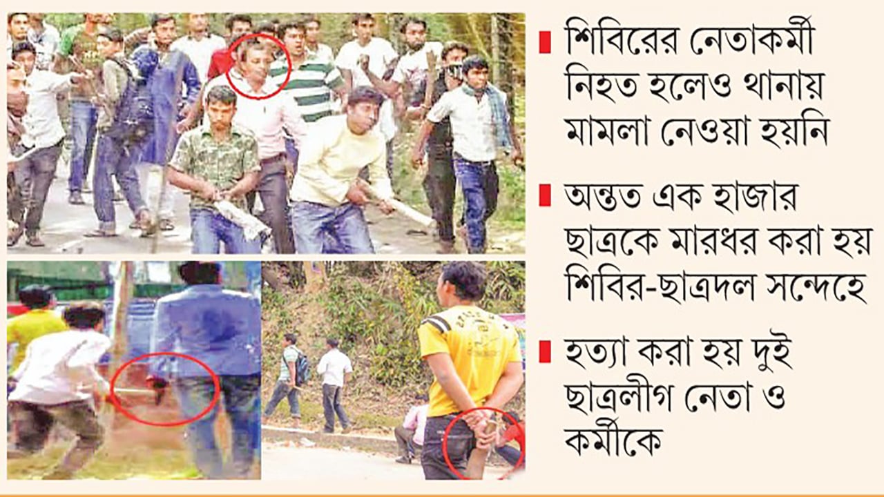 শিবিরের পাঁচ নেতাকর্মীসহ ৭ জনকে হত্যা, ছাত্রদল পেলেই চলত মারধর