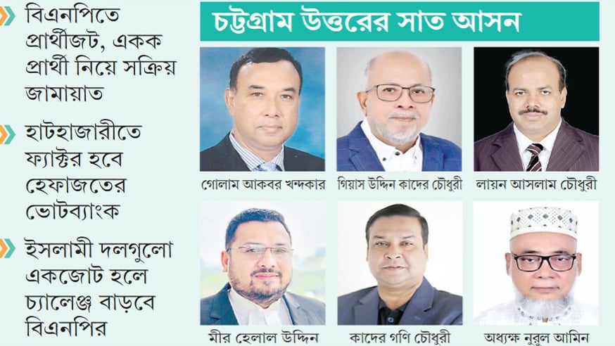 বিএনপির ঘাঁটিতে চ্যালেঞ্জ নিতে প্রস্তুত জামায়াত