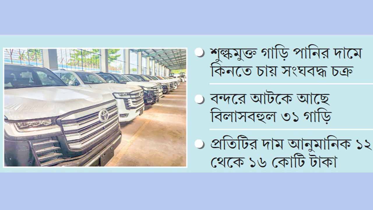 ১২ কোটির গাড়ি মাত্র ৫ লাখে নিলামে!