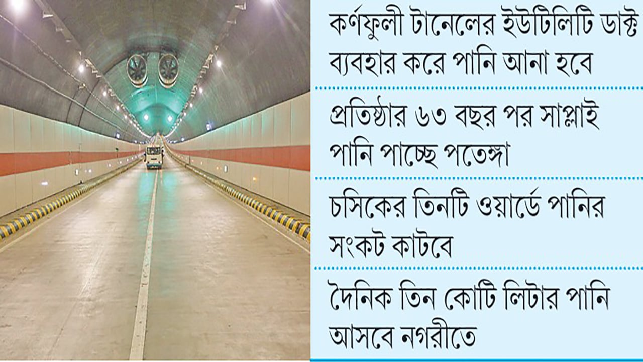ভাণ্ডালঝুড়ি প্রকল্পের পানি নগরীতে আনার উদ্যোগ চট্টগ্রাম ওয়াসার