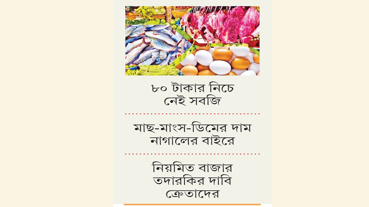 বন্যার অজুহাতে চট্টগ্রামে লাগামহীন পণ্যের বাজার