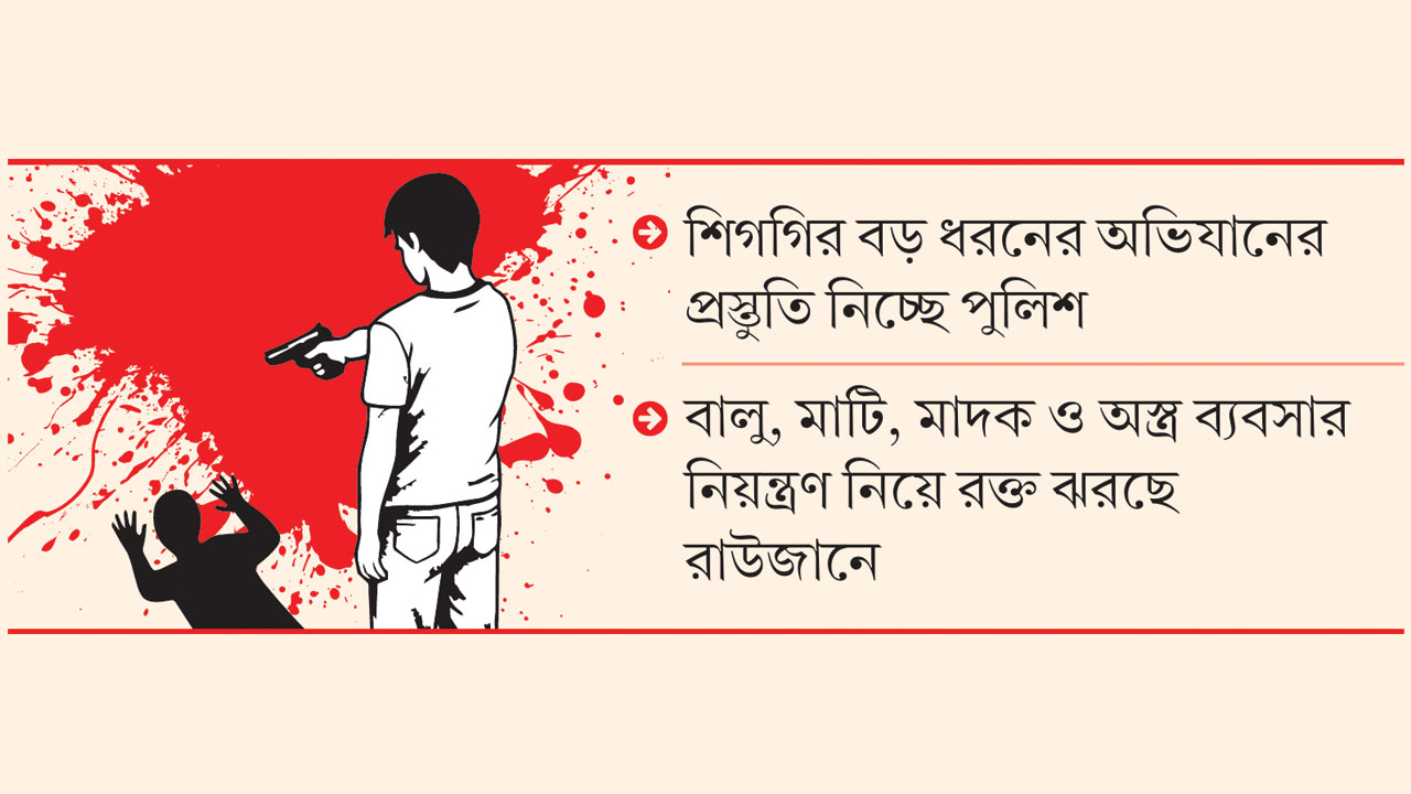 চট্টগ্রামে একের পর এক খুন, জেলাজুড়ে আতঙ্ক