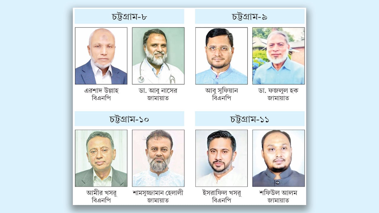 এক এলাকার বিএনপি নেতা, অন্য আসনে প্রার্থী