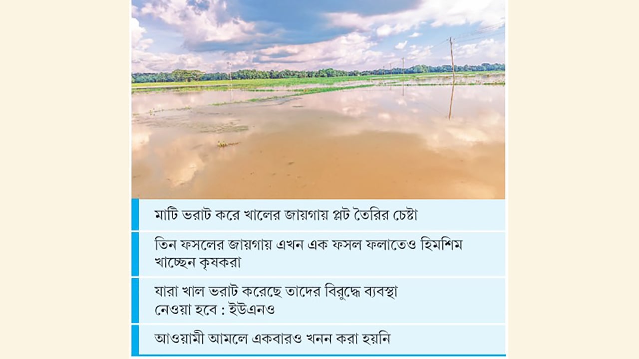 প্রভাবশালীদের খাল ভরাট-বর্জ্যে ৫০০ একর জমির ফসলহানি 